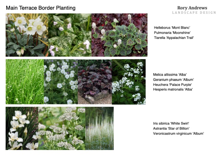 Slide7